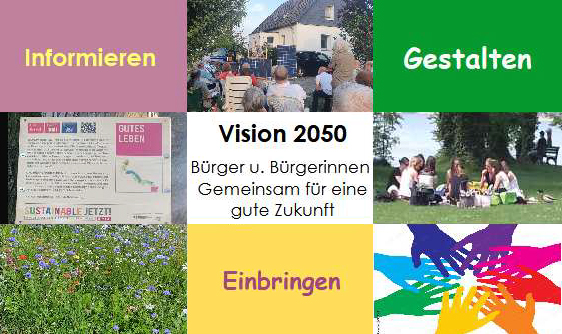 Visionen 2050